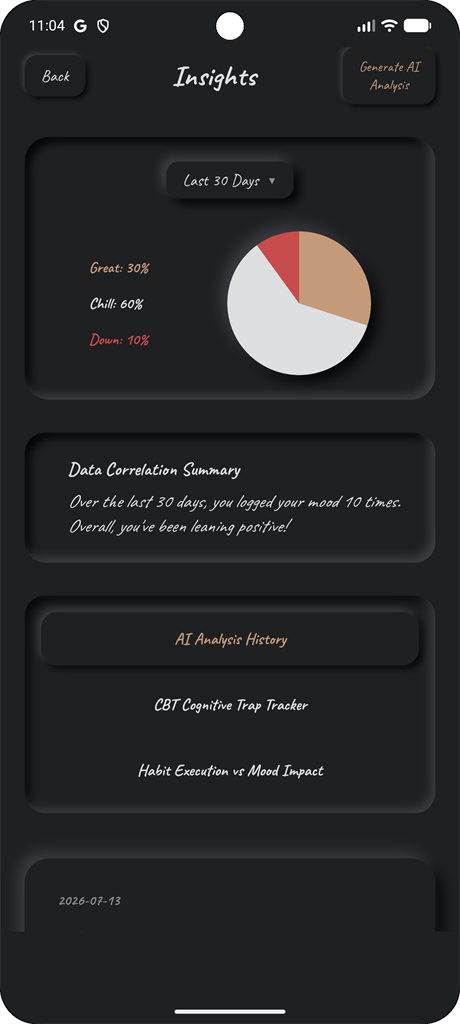 MindActions insights screen with a mood chart and analysis navigation